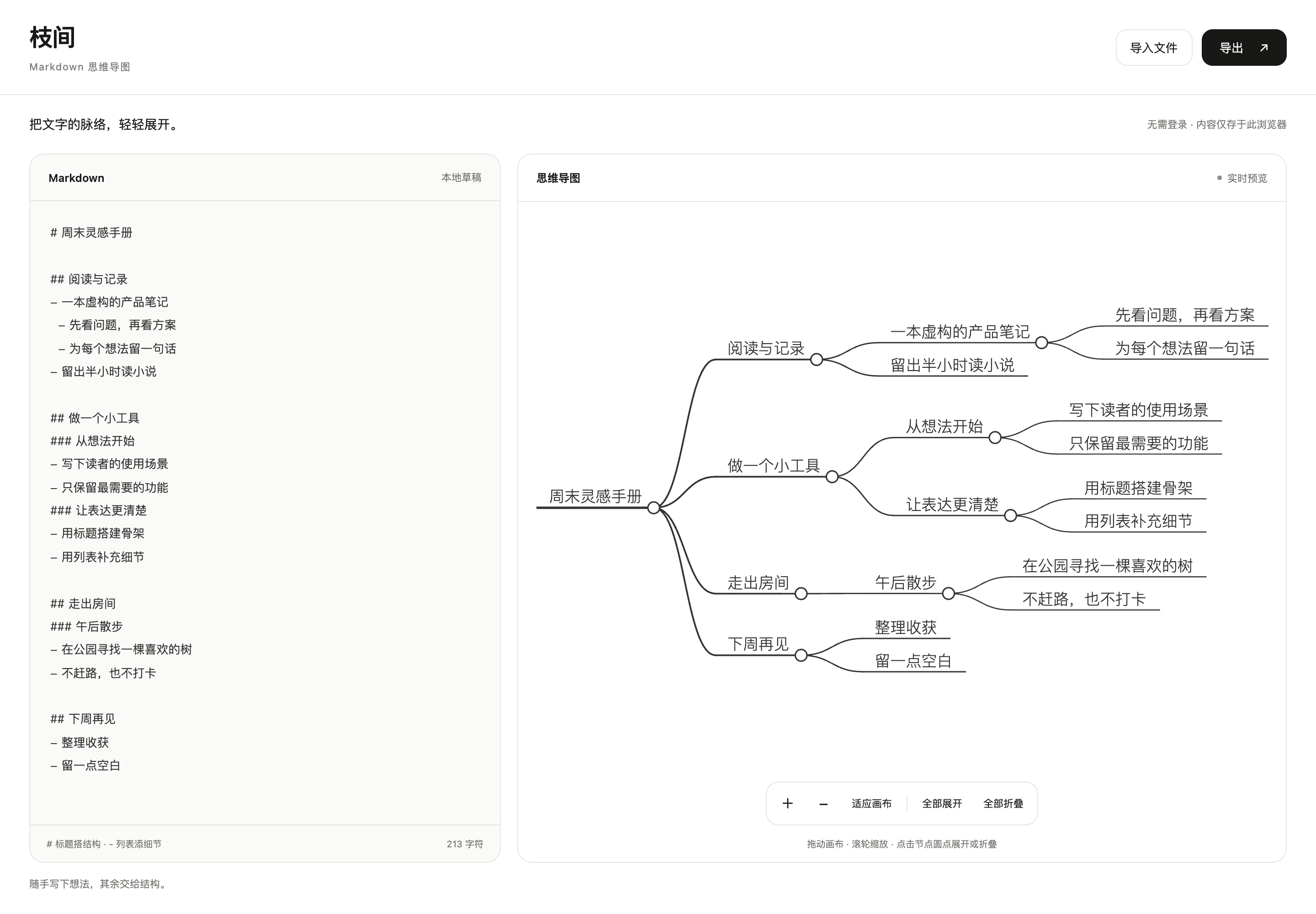 枝间的黑白双面板:左侧 Markdown,右侧实时导图,内容为虚构示例